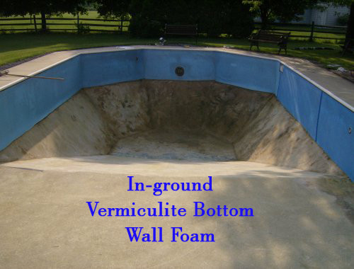 Above Ground Pool Foam Underlayment
 Inground pool surface