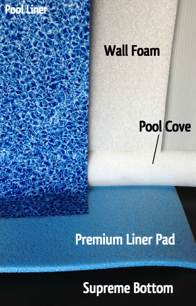 Above Ground Pool Foam Underlayment
 1 Dealer of Ground Pool Wall Foam Padding In America