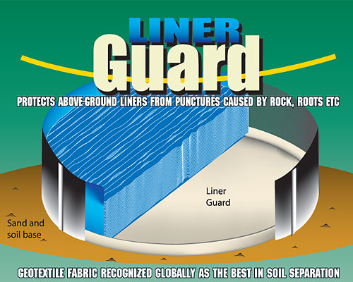 Above Ground Pool Pad
 Gorilla Pad for above ground pools