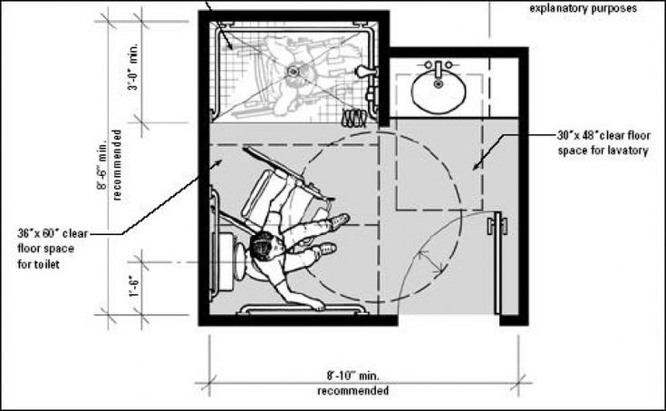 Ada Bathroom With Shower Layout
 10 best ADA Bathroom Drawing images on Pinterest