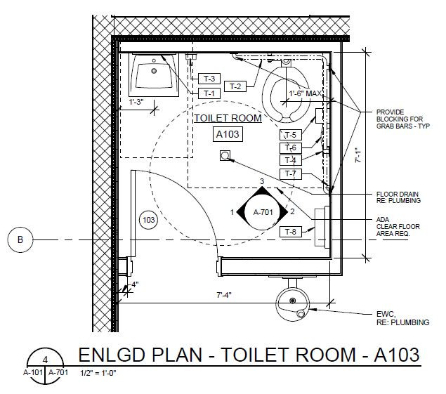 Ada Bathroom With Shower Layout
 How to Design an ADA Restroom