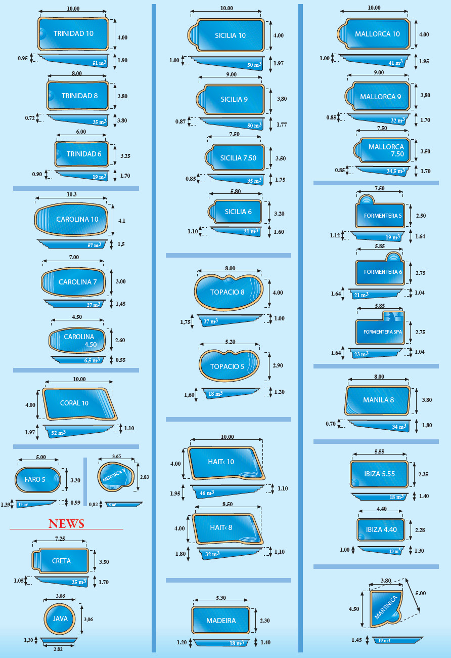 Average Backyard Pool Size
 Pool Shapes