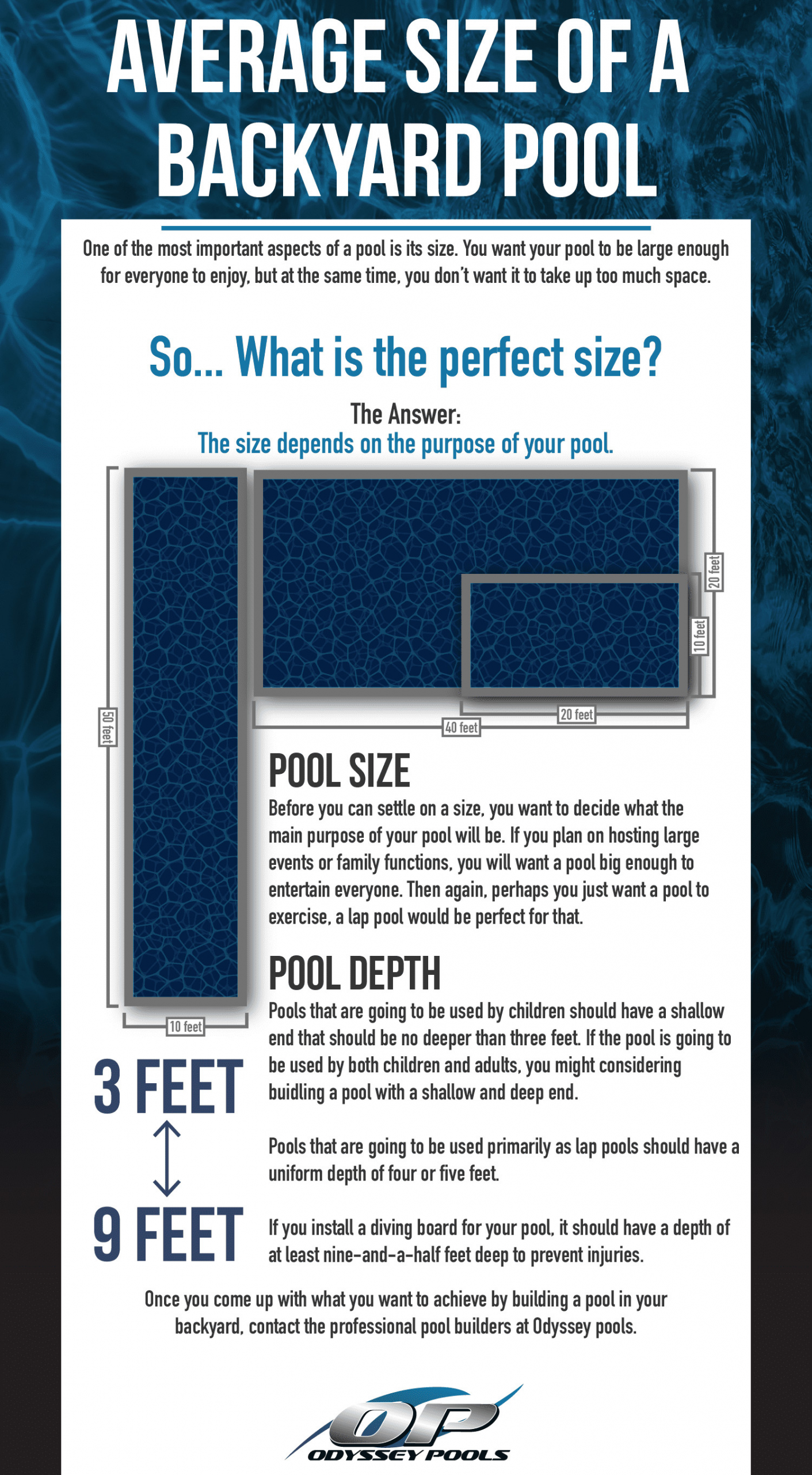 Average Backyard Pool Size
 The Average Size for a Backyard Swimming Pool