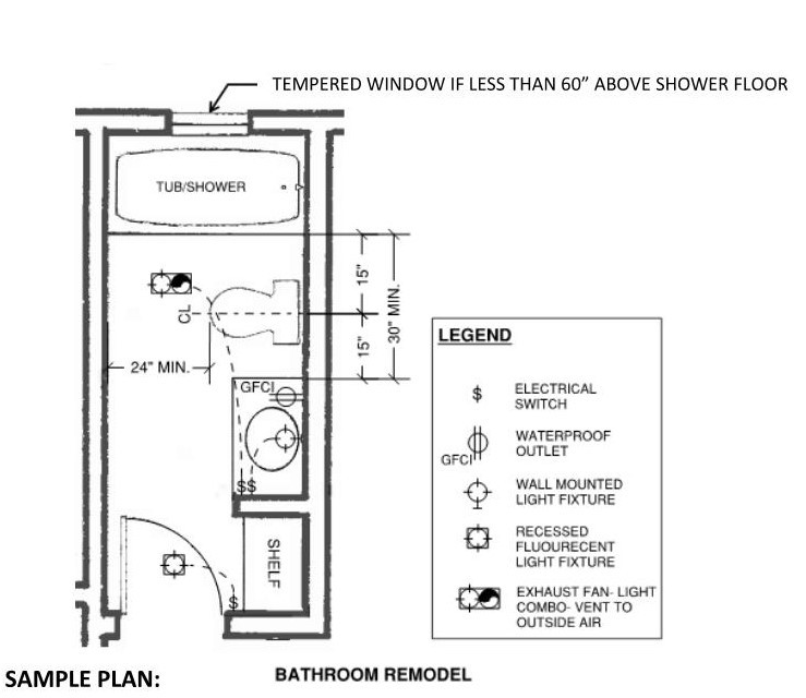 Bathroom Exhaust Fan Code Requirements
 Residential Bathroom Remodels