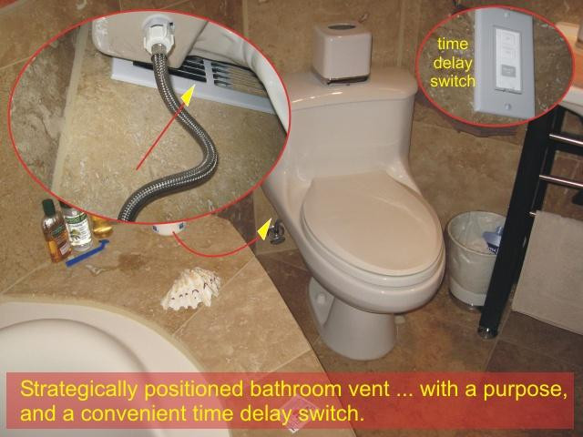 Bathroom Exhaust Fan Code Requirements
 Code Requirement for Bathroom Vent Location & Bathroom