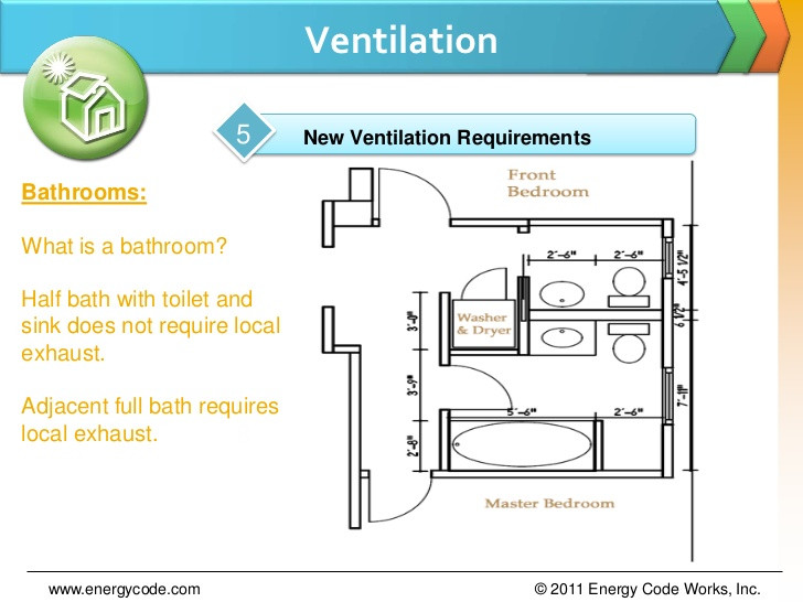 Bathroom Exhaust Fan Code Requirements
 Residential Title 24 Lighting & ASHRAE 62 2 Ventilation Codes