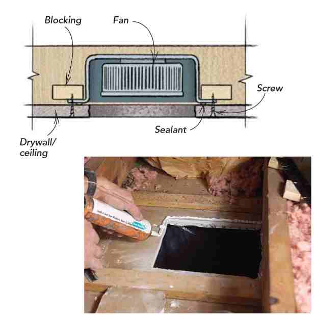 Bathroom Exhaust Fan Installation Cost
 How To Install Ventilation Fan In Basement Bathroom