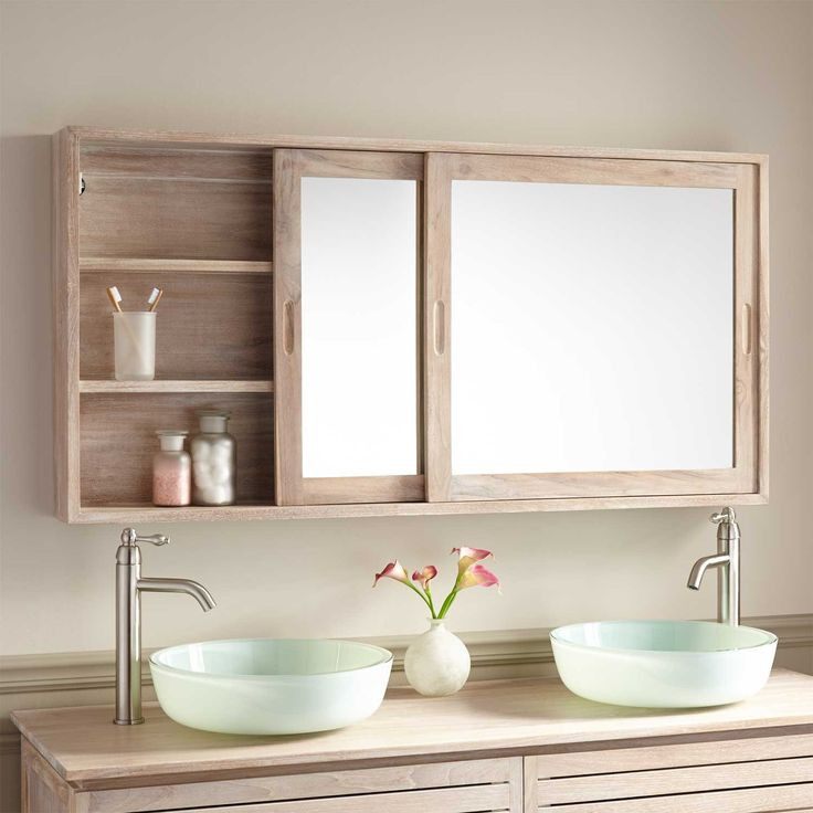 Bathroom Mirror Storage Cabinet
 9 Basic Types of Mirror Wall Decor for Bathroom