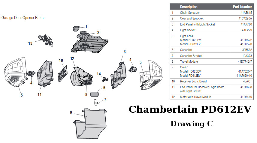 Chamberlain Garage Door Opener Parts
 Replacement Parts for Chamberlain Chain Drive Garage Door