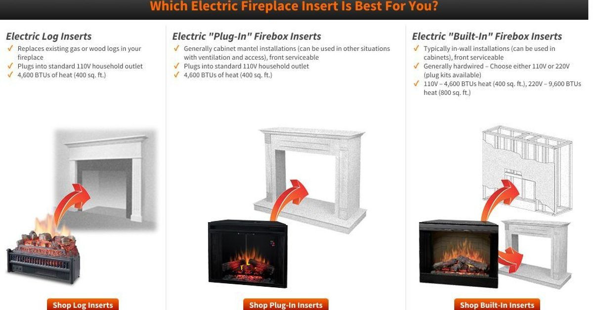 Convert Gas Fireplace To Electric
 How to Convert a Wood or Gas Fireplace to Electric