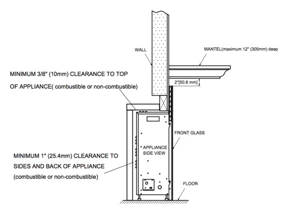 Electric Fireplace Insert Installation
 How to Install an Electric Fireplace Insert Modern Blaze