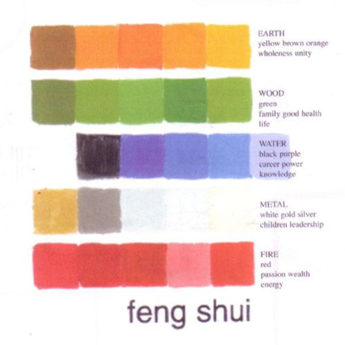 Feng Shui Bathroom Colors
 feng shui bathroom colors decorating Modern Home Design