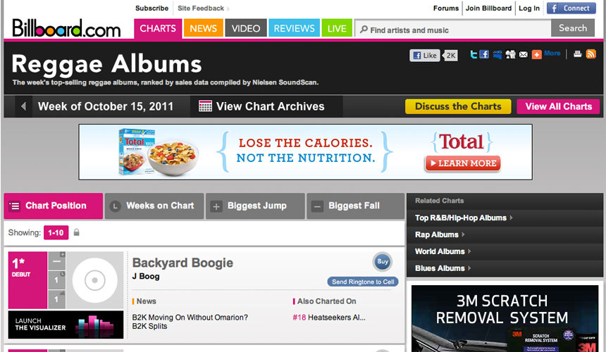 J Boog Backyard Boogie
 J Boog s Backyard Boogie Debuts 1 on Billboard Reggae Chart