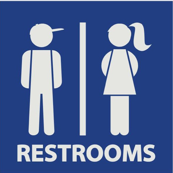 Kids Bathroom Signs
 Potty Talk A Flow Chart A Bathroom Management System