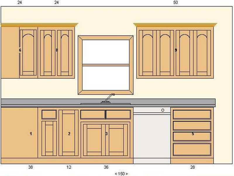 Kitchen Cabinet Layout Tool
 Kitchen Cabinet Layout Tool Guide Cute Homes