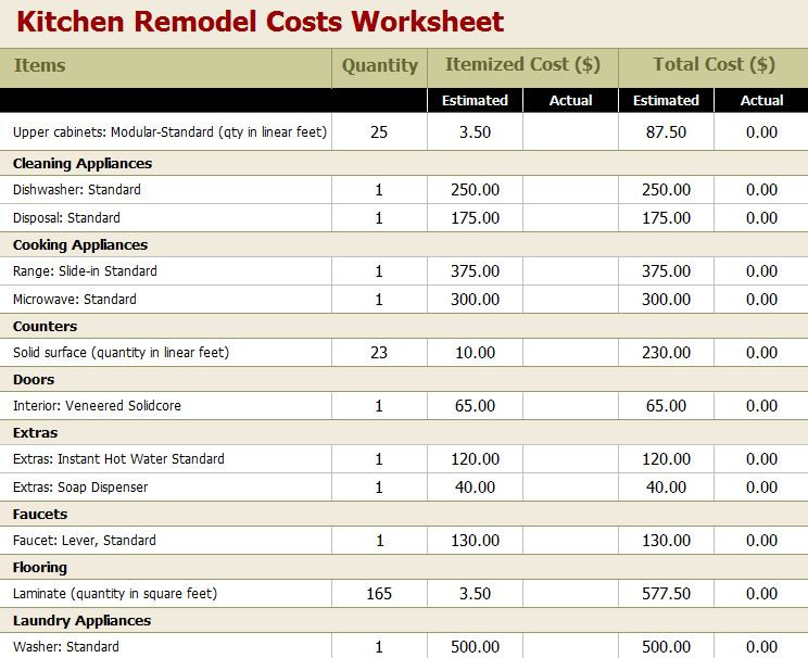Kitchen Remodel Estimator
 Kitchen Remodel Cost Calculator