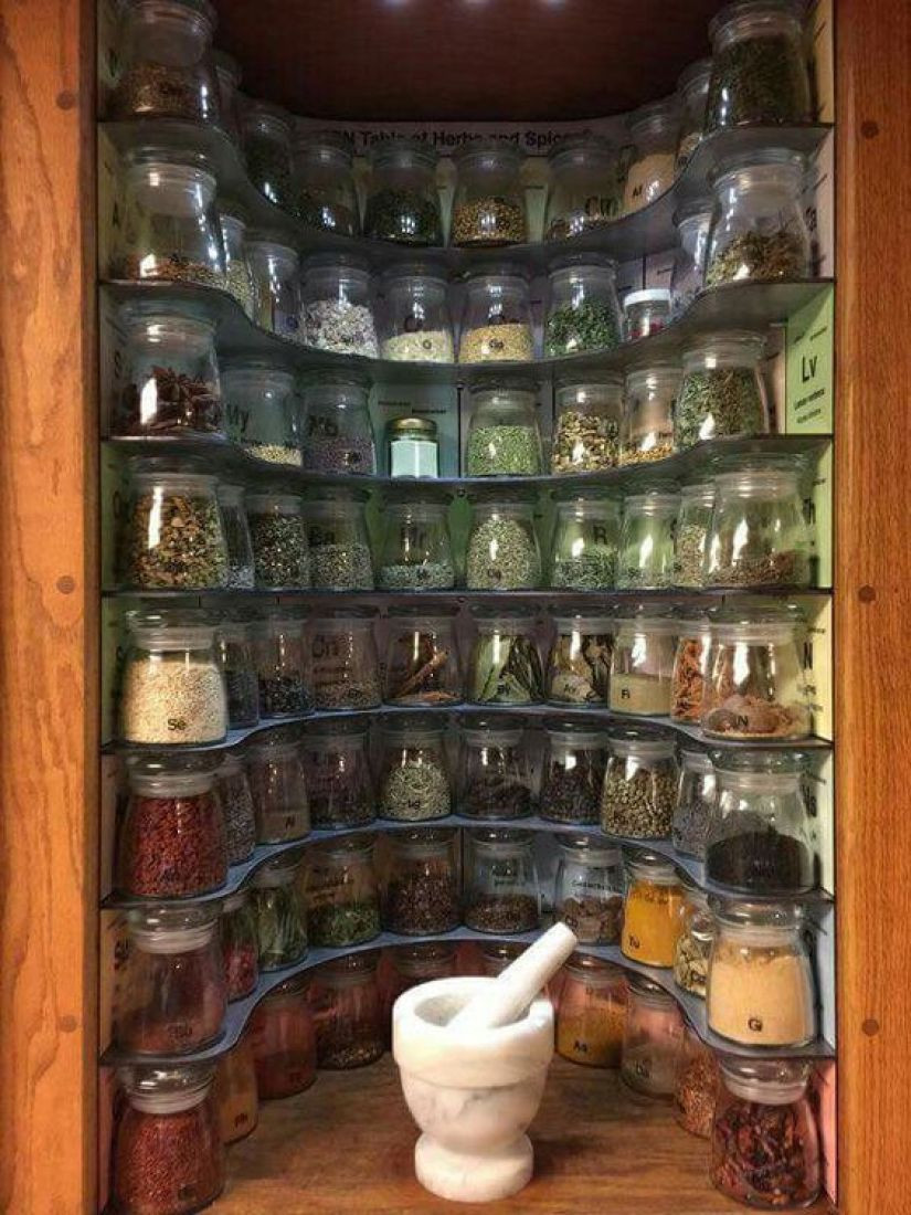 Kitchen Spice Storage
 17 Fabulous Spice Rack Ideas 2019 A Solution for Your