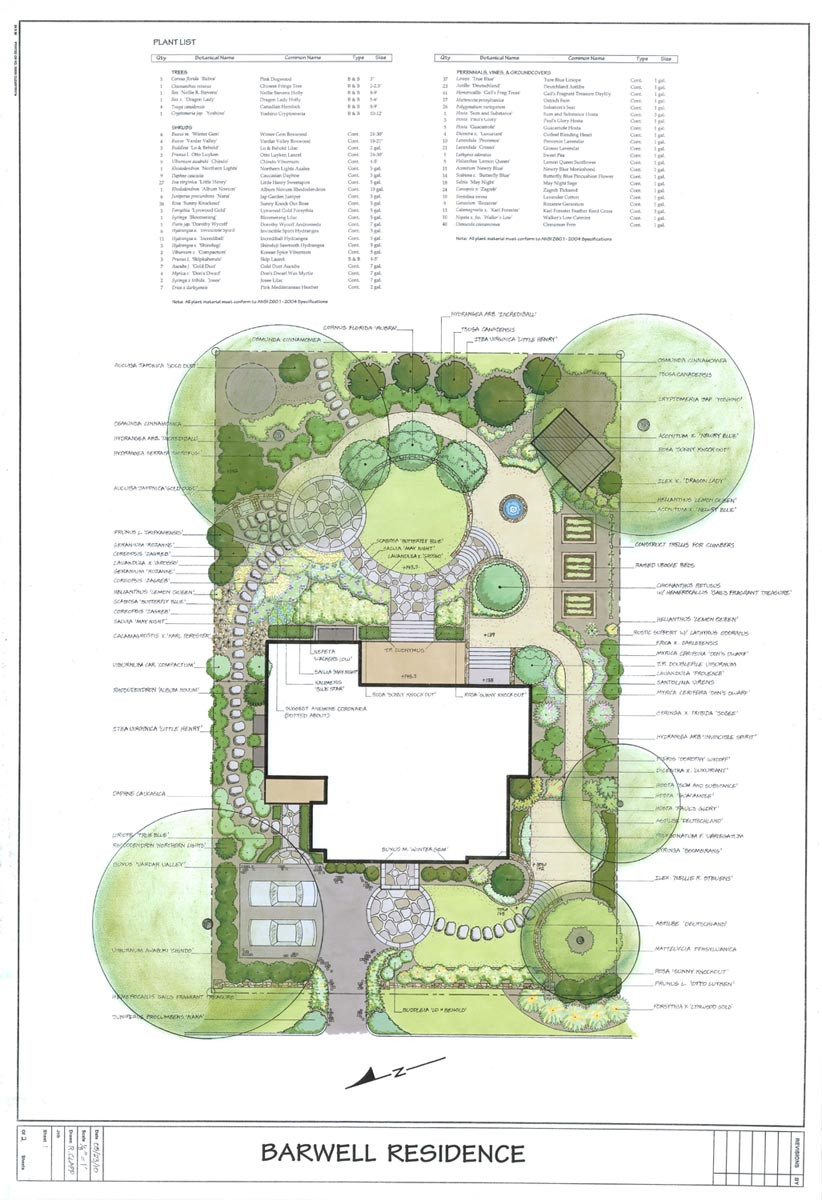 Landscape Design Plan
 Master Plans Sisson Landscapes