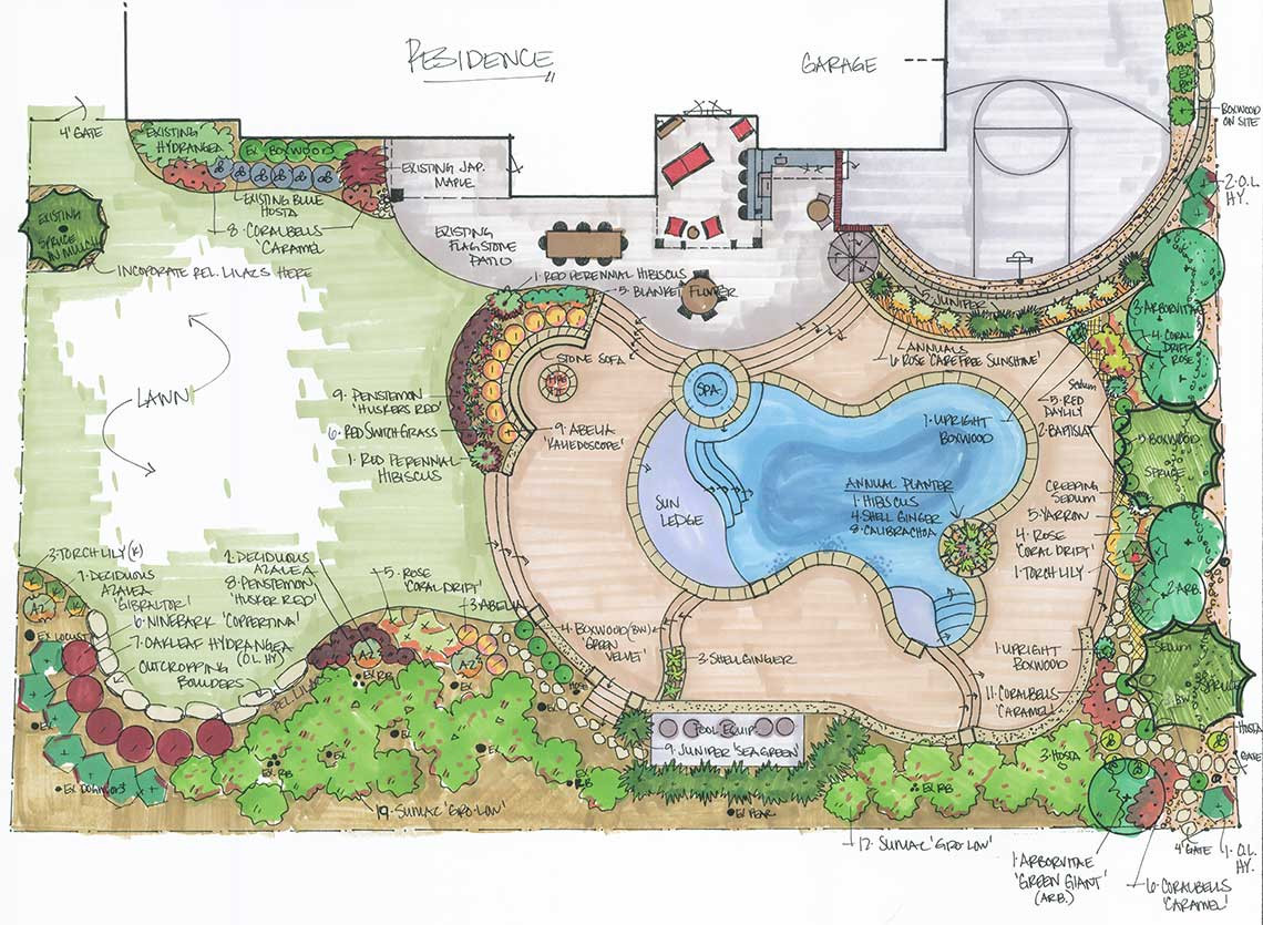 Landscape Fountain Plan
 Home Lawn & Landscape Solutions