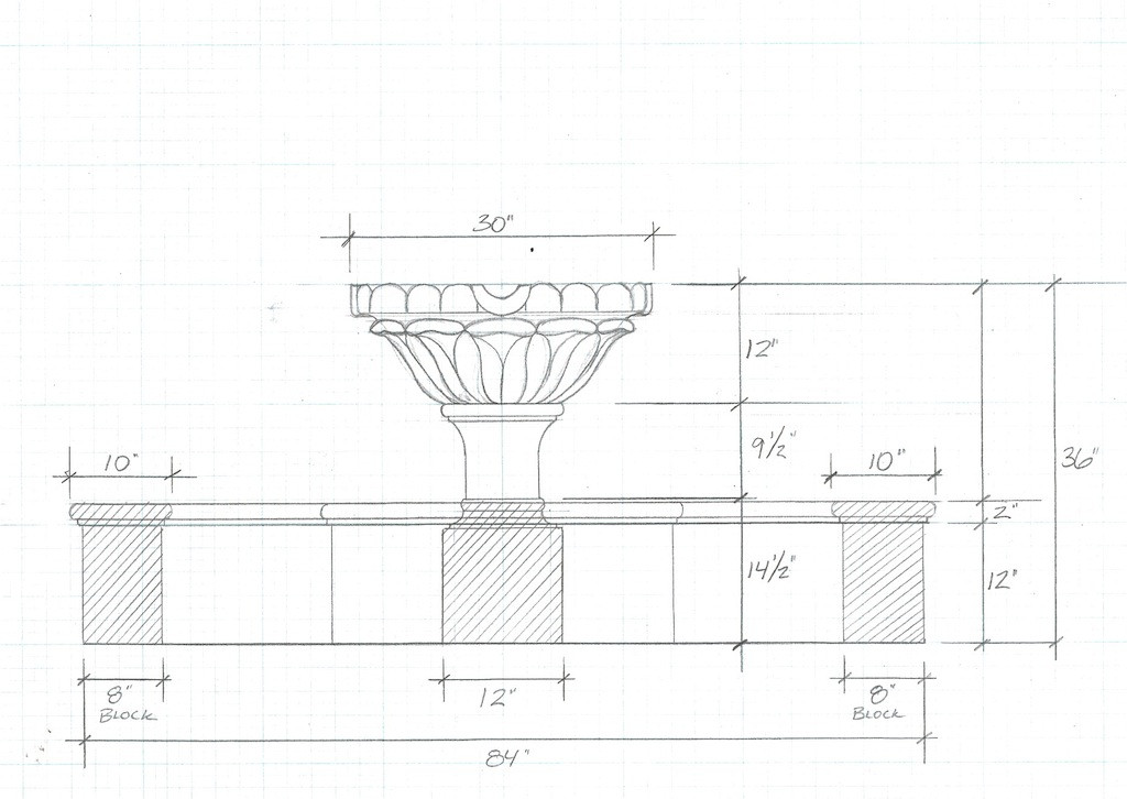 Landscape Fountain Sketch How to custom design a fountain by Sonoran Gardens