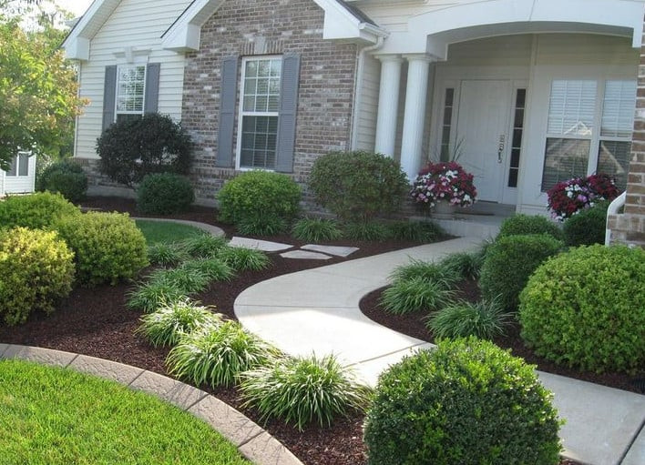 Landscape Ideas For Front Yard
 Landscaping Ideas Front Yard