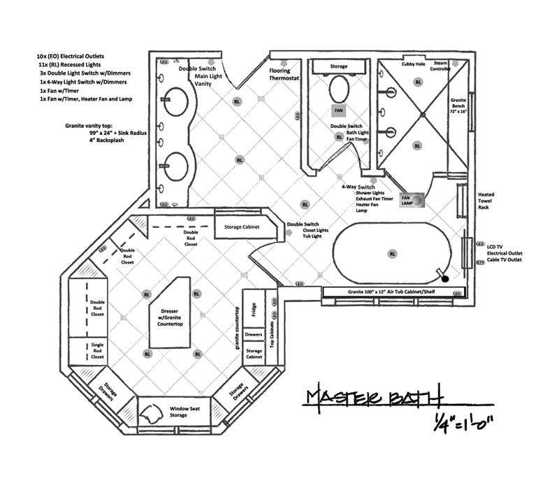 Master Bathroom Floor Plans
 Best 12 Bathroom Layout Design Ideas DIY Design & Decor