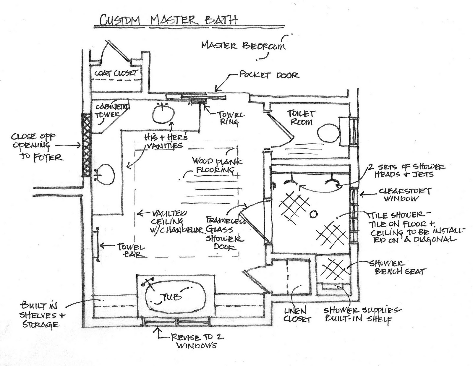 Master Bathroom Size
 Master Bathroom Layouts For Small Spaces