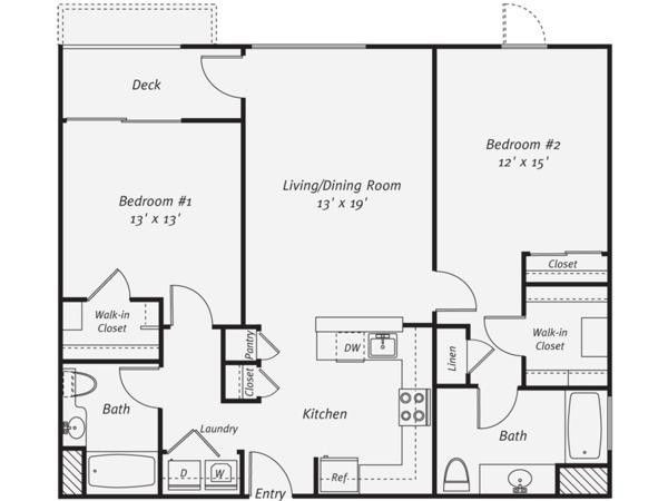 Master Bedroom Sizes
 size for a normal master bedroom Google Search