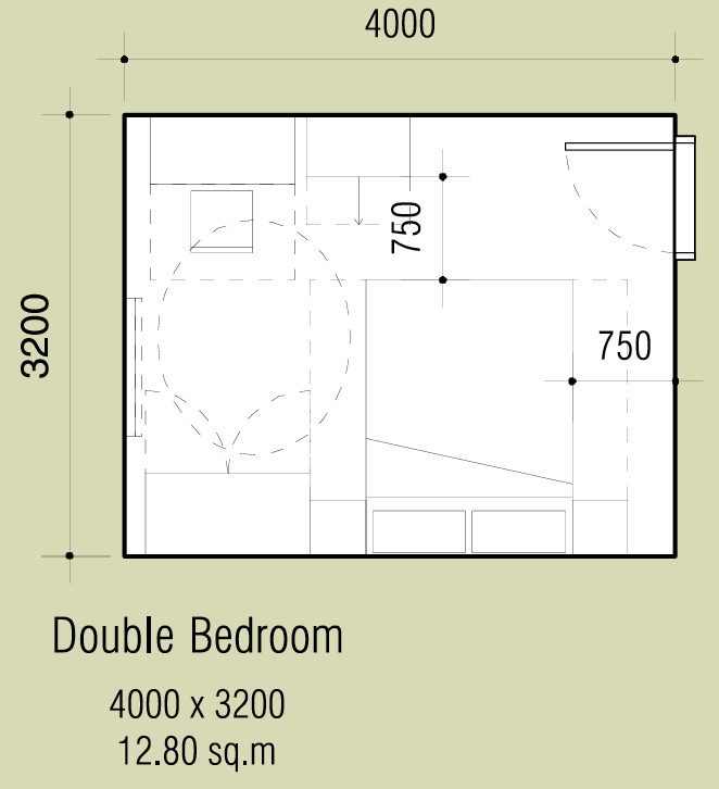 Minimum Bedroom Dimensions
 Eye of the Fish