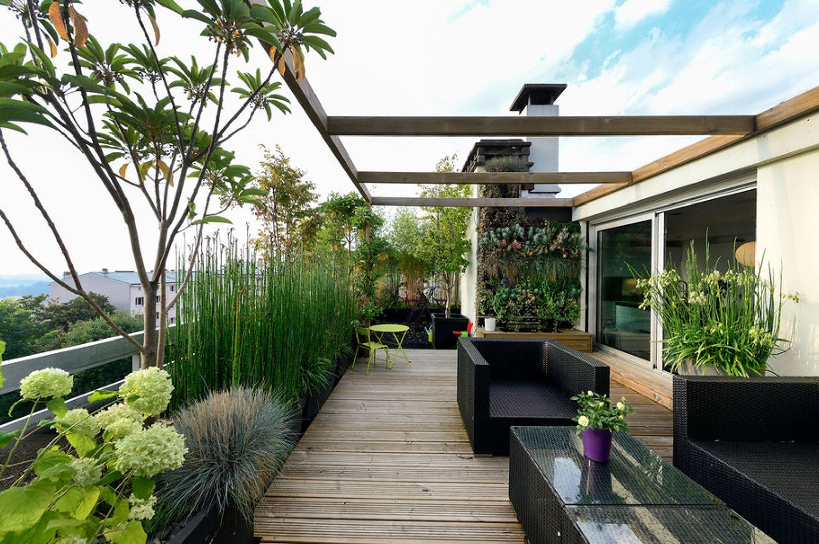 Rooftop Terrace Landscape
 Image result for roof terrace garden design