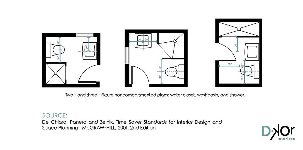 Small Bathroom Dimensions
 Home Interior Design Tips by Miami Interior Design Firm