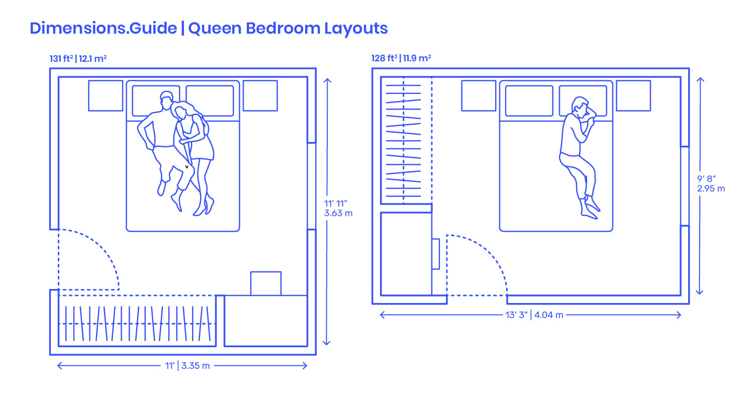 Typical Master Bedroom Dimensions
 Laundry Closet Four Unit Layout Dimensions & Drawings