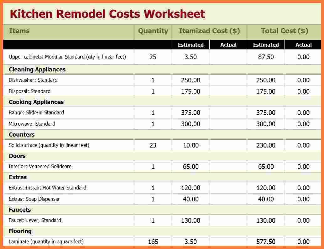 Kitchen Remodel Cost Estimator
 6 kitchen remodel estimator